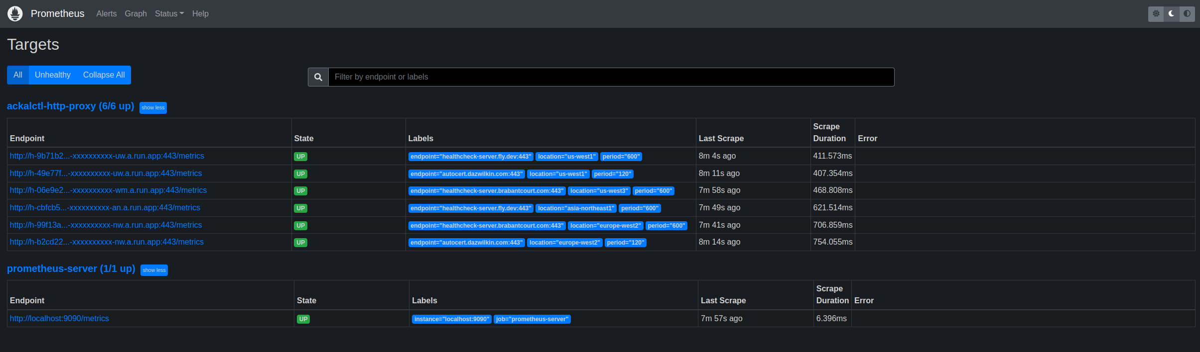 Prometheus Targets showing Ackal Checks